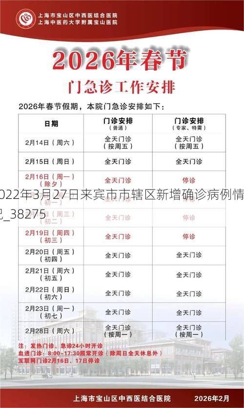 2022年3月27日来宾市市辖区新增确诊病例情况_38275