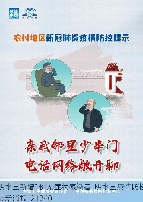明水县新增1例无症状感染者  明水县疫情防控最新通报_21240