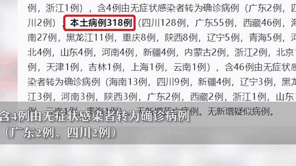 31省新增本土12例(31省新增本土9例),开封疫情引关注!