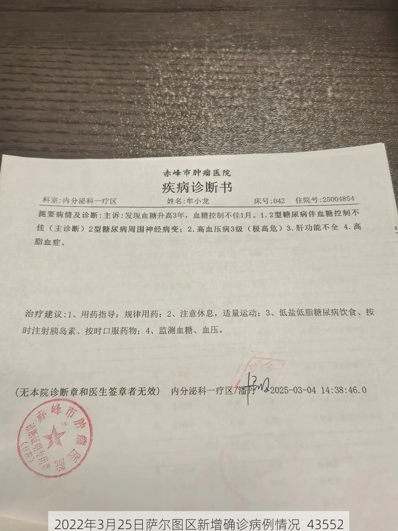 2022年3月25日萨尔图区新增确诊病例情况_43552