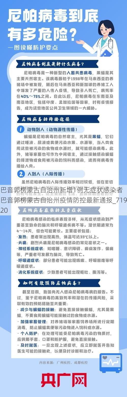 巴音郭楞蒙古自治州新增1例无症状感染者  巴音郭楞蒙古自治州疫情防控最新通报_71920
