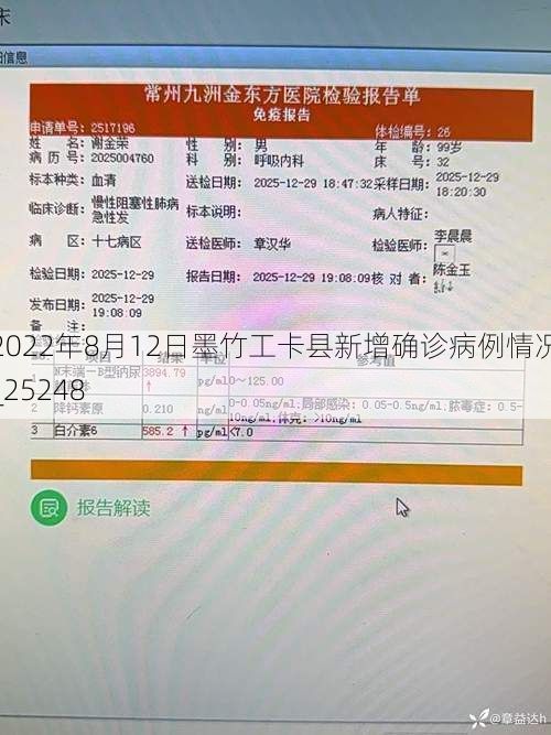 2022年8月12日墨竹工卡縣新增確診病例情況_25248
