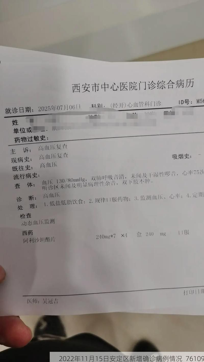 2022年11月15日安定区新增确诊病例情况_76109