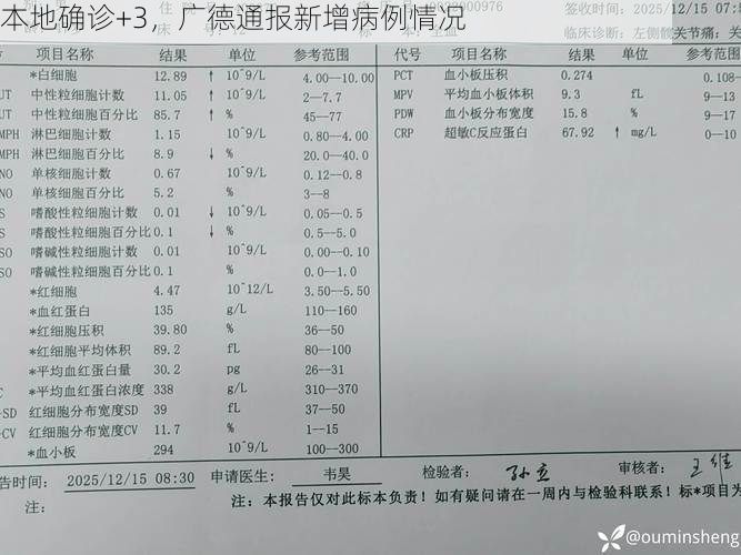 本地確診+3，廣德通報(bào)新增病例情況