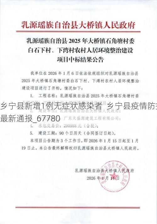 乡宁县新增1例无症状感染者  乡宁县疫情防控最新通报_67780