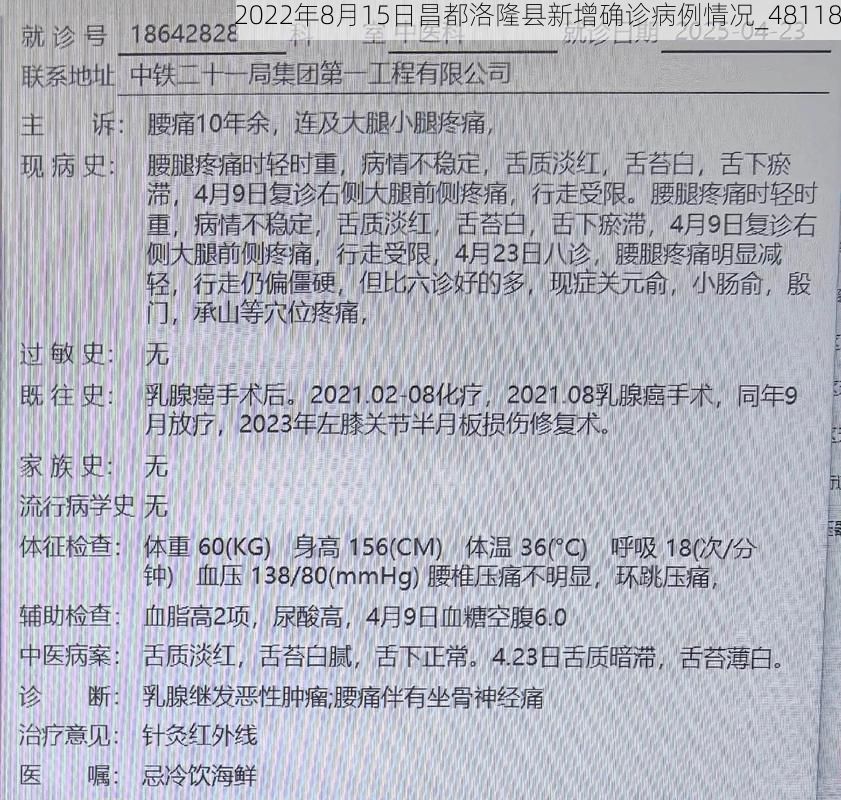 2022年8月15日昌都洛隆縣新增確診病例情況_48118