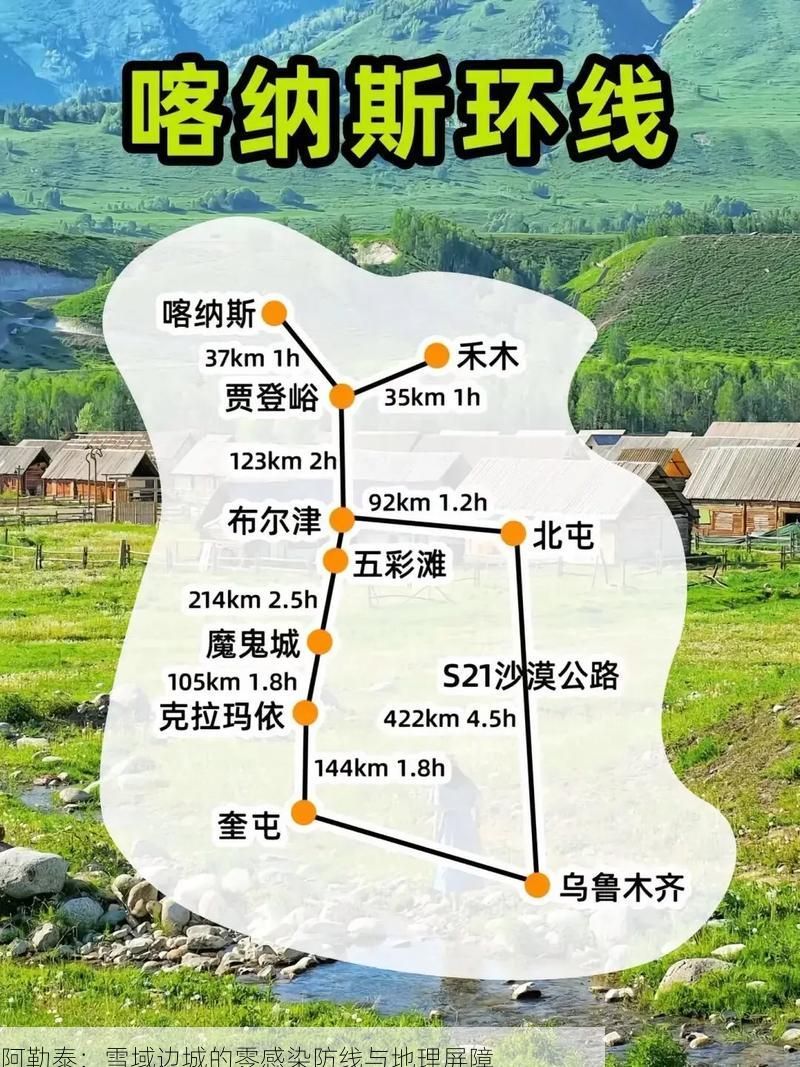 阿勒泰：雪域边城的零感染防线与地理屏障