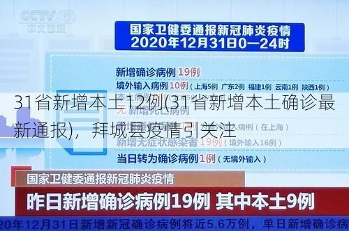 31省新增本土12例(31省新增本土确诊最新通报)，拜城县疫情引关注