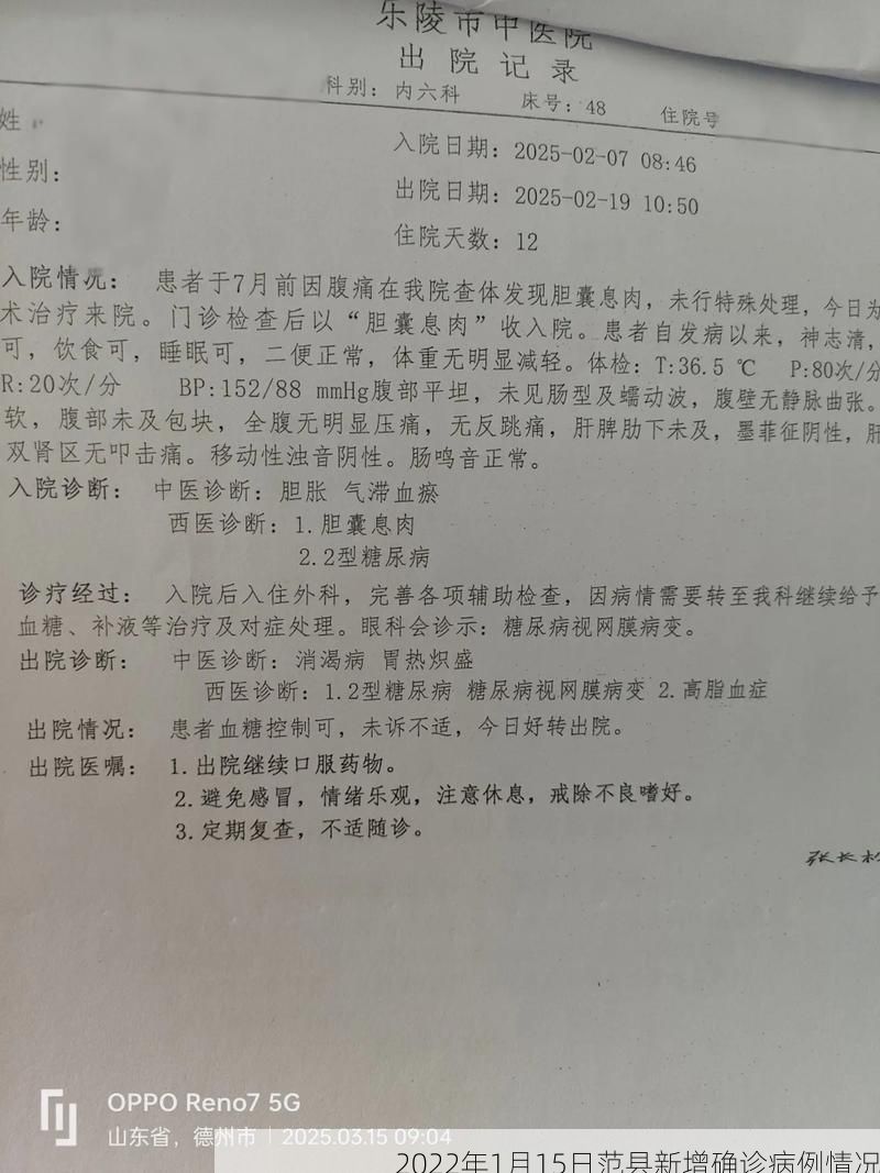 2022年1月15日范县新增确诊病例情况