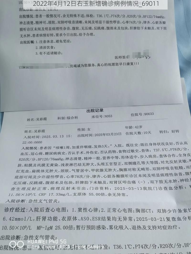 2022年4月12日右玉新增確診病例情況_69011