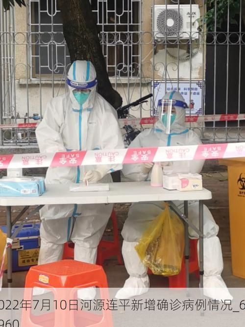 2022年7月10日河源連平新增確診病例情況_60960