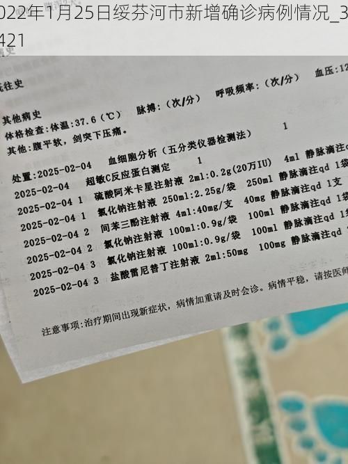 2022年1月25日綏芬河市新增確診病例情況_34421