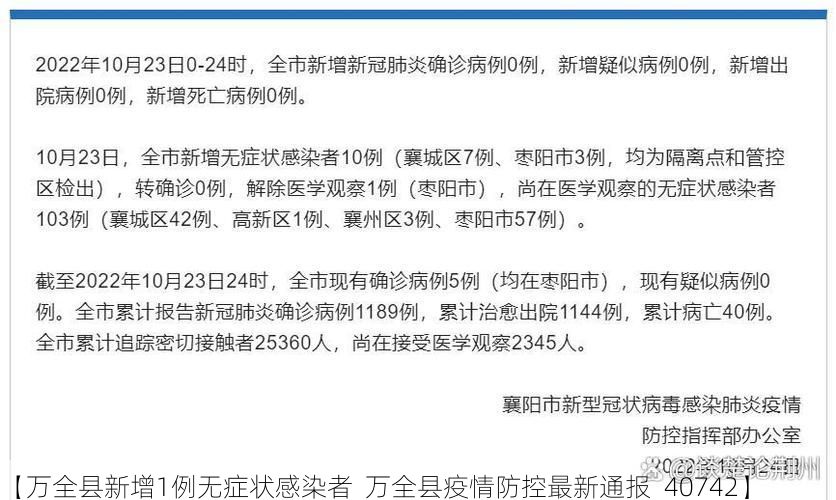 【萬全縣新增1例無癥狀感染者  萬全縣疫情防控最新通報_40742】