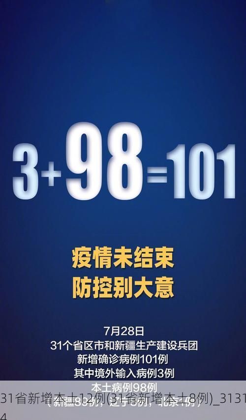 31省新增本土12例(31省新增本土8例)_31314