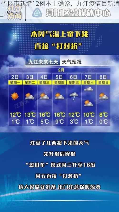 31省區(qū)市新增12例本土確診，九江疫情最新消息_39573