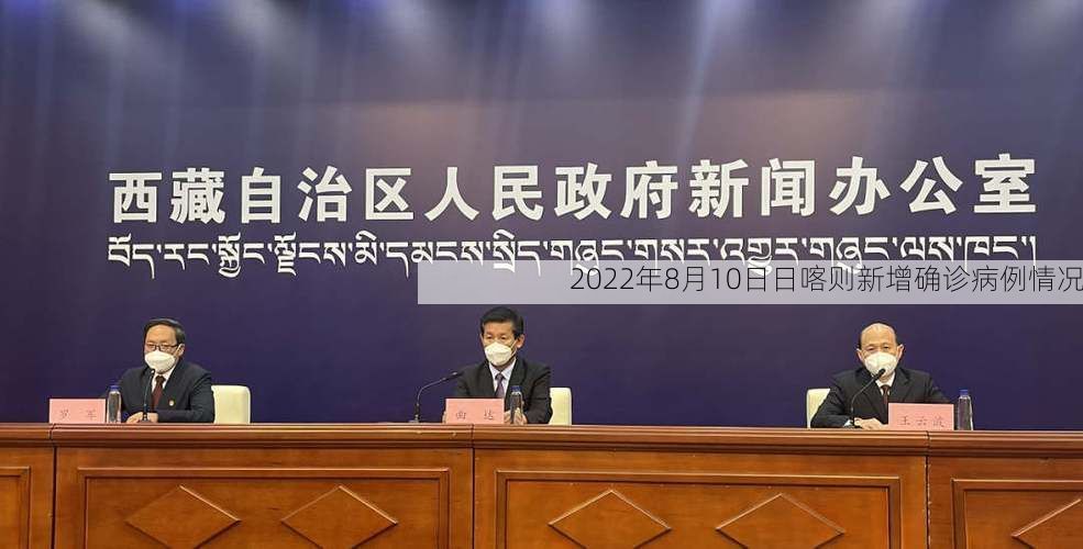 2022年8月10日日喀則新增確診病例情況