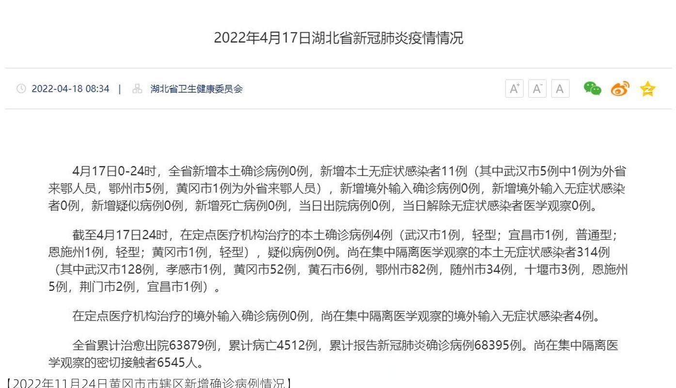 【2022年11月24日黃岡市市轄區(qū)新增確診病例情況】