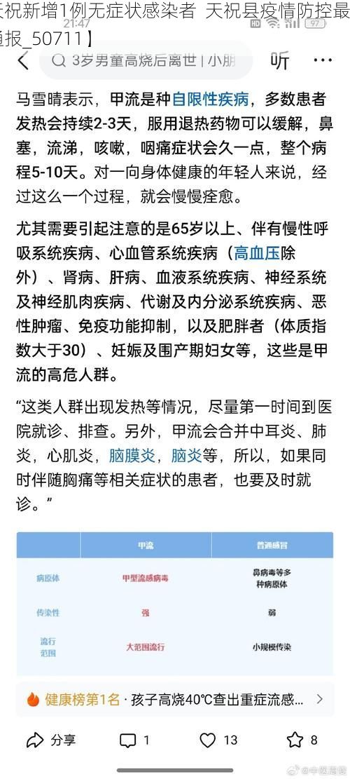 【天祝新增1例无症状感染者  天祝县疫情防控最新通报_50711】