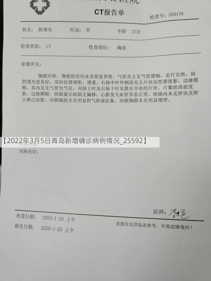 【2022年3月5日青島新增確診病例情況_25592】