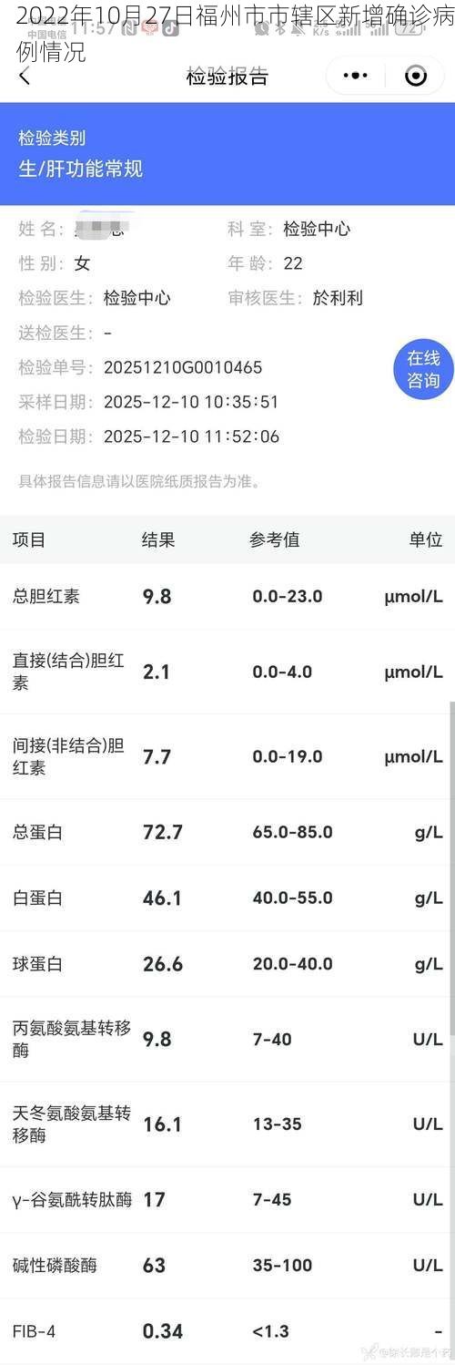 2022年10月27日福州市市轄區(qū)新增確診病例情況