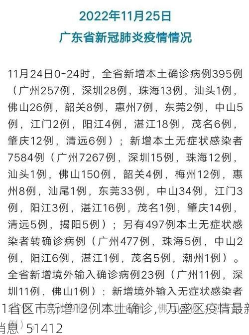 31省區(qū)市新增12例本土確診，萬(wàn)盛區(qū)疫情最新消息_51412