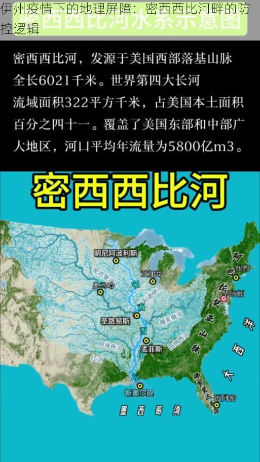 伊州疫情下的地理屏障：密西西比河畔的防控邏輯