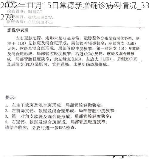 2022年11月15日常德新增確診病例情況_33278