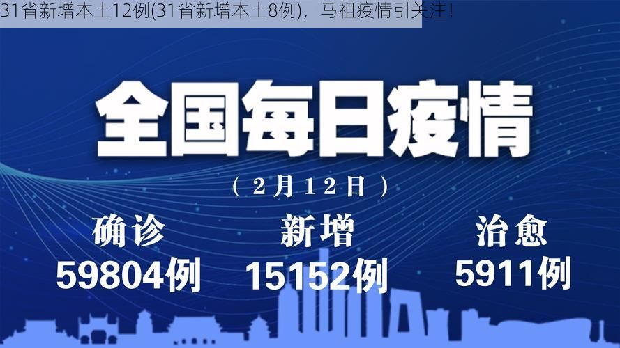 31省新增本土12例(31省新增本土8例)，马祖疫情引关注！
