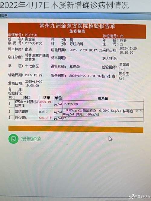 2022年4月7日本溪新增确诊病例情况