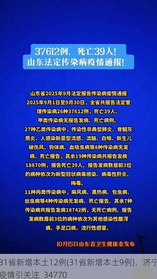 31省新增本土12例(31省新增本土9例)，济宁疫情引关注_34770