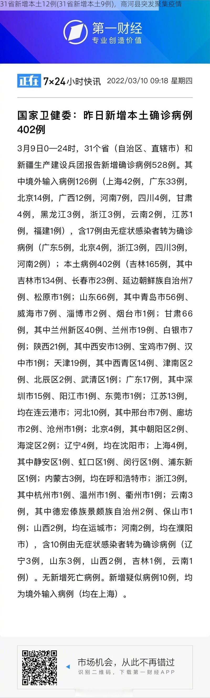 31省新增本土12例(31省新增本土9例)，商河縣突發(fā)聚集疫情