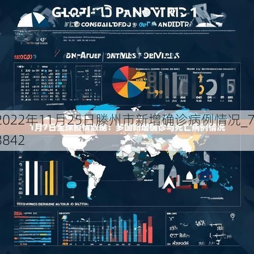 2022年11月25日滕州市新增確診病例情況_73842