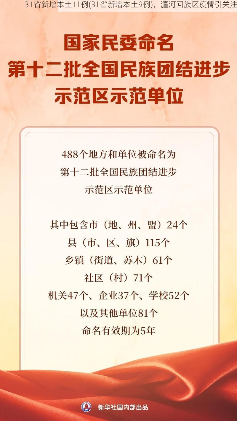 31省新增本土11例(31省新增本土9例)，瀍河回族區(qū)疫情引關注