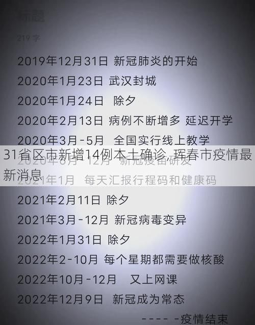 31省区市新增14例本土确诊, 珲春市疫情最新消息