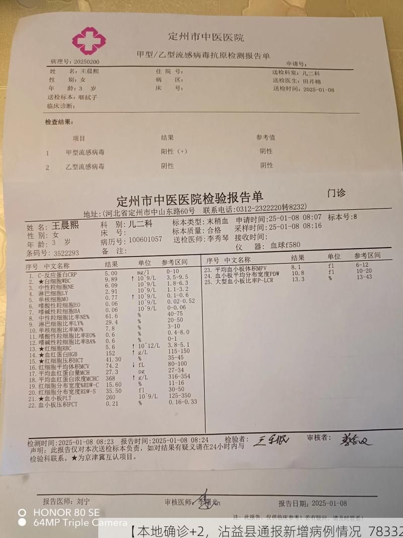 【本地確診+2，沾益縣通報(bào)新增病例情況_78332】