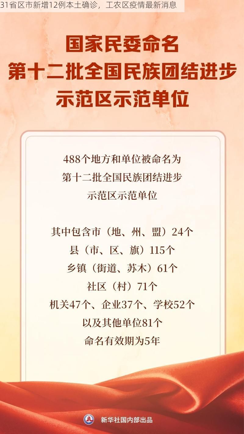 31省区市新增12例本土确诊，工农区疫情最新消息