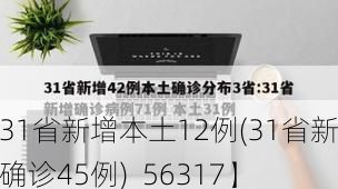 【31省新增本土12例(31省新增確診45例)_56317】