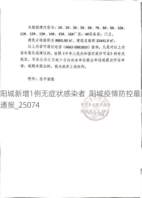 阳城新增1例无症状感染者  阳城疫情防控最新通报_25074