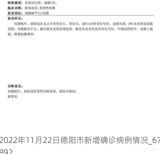 2022年11月22日德阳市新增确诊病例情况_67892