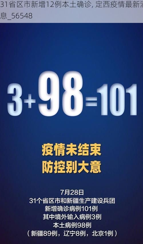 31省区市新增12例本土确诊, 定西疫情最新消息_56548