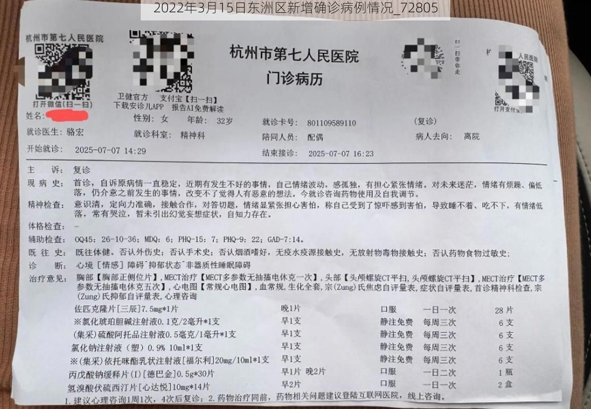 2022年3月15日東洲區(qū)新增確診病例情況_72805
