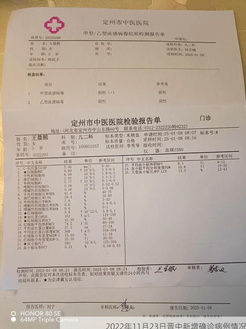 2022年11月23日晋中新增确诊病例情况