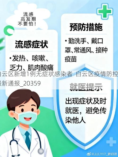 白云区新增1例无症状感染者  白云区疫情防控最新通报_20359
