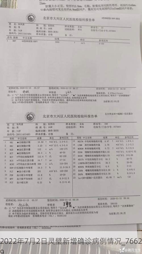 2022年7月2日灵璧新增确诊病例情况_76629