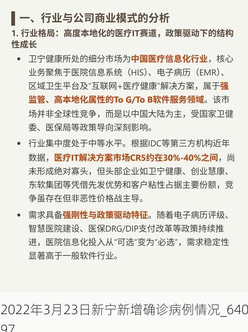 2022年3月23日新宁新增确诊病例情况_64097