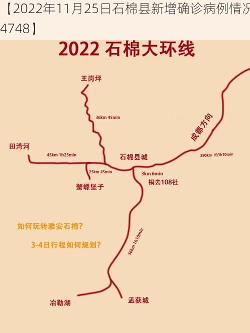 【2022年11月25日石棉县新增确诊病例情况_14748】