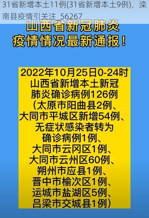 31省新增本土11例(31省新增本土9例)，滦南县疫情引关注_56267