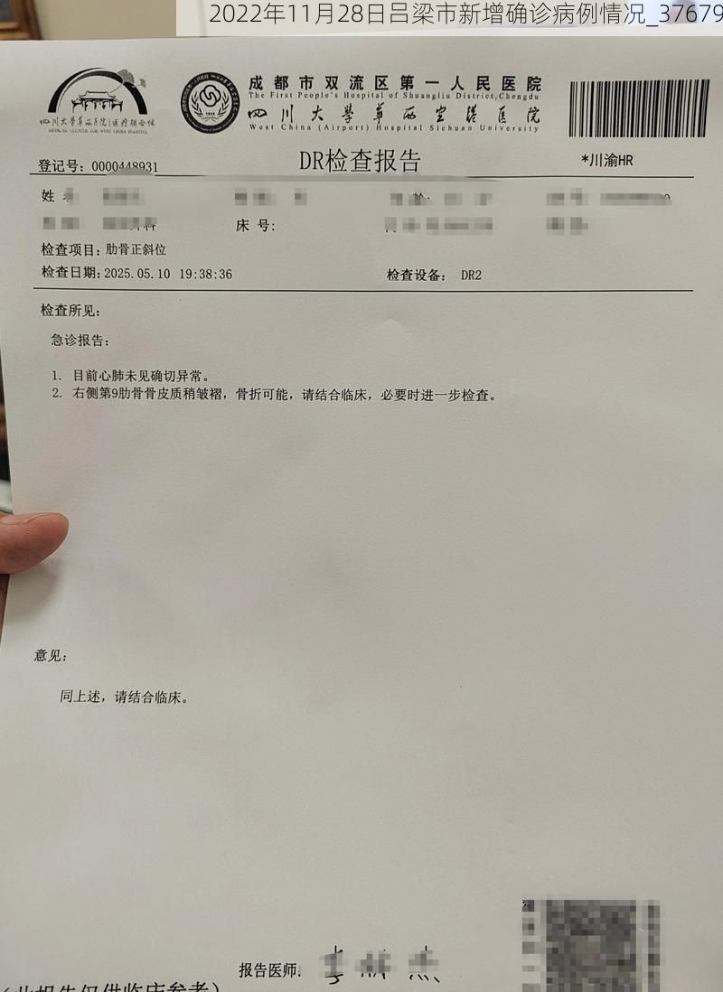 2022年11月28日吕梁市新增确诊病例情况_37679