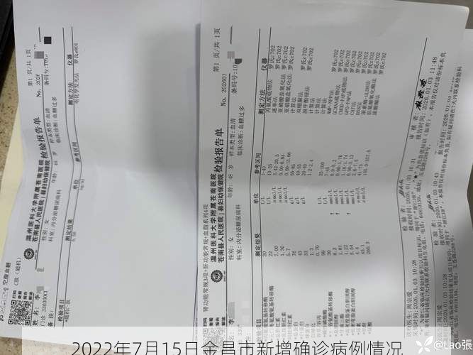 2022年7月15日金昌市新增确诊病例情况