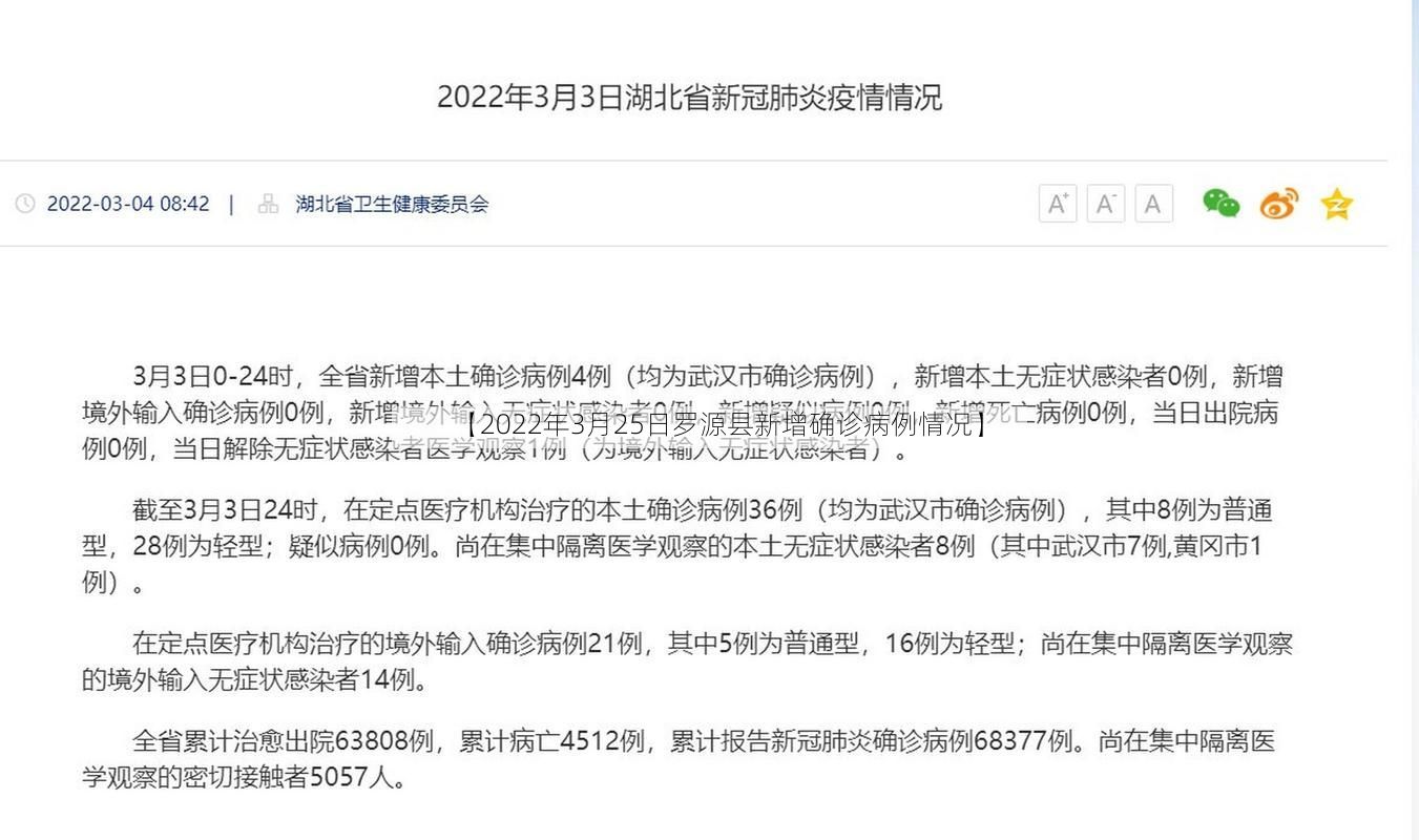 【2022年3月25日罗源县新增确诊病例情况】